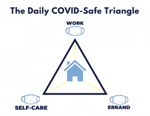 COVID-safe triangle, stay close to home