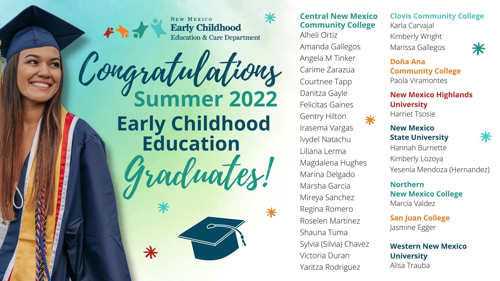 ECECD Early Childhood Community Newsletter: March 6, 2023